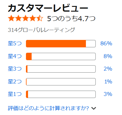 google pixelに最適な自撮り棒のAmazon評価