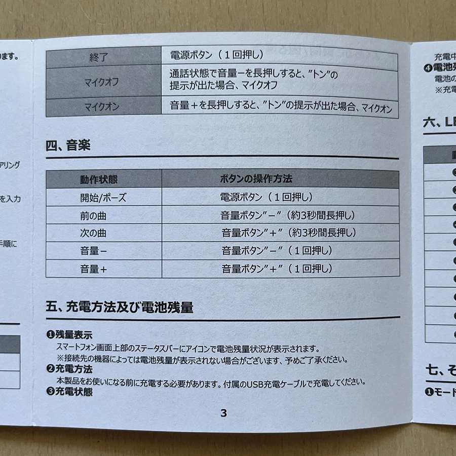 ヘッドセット Earaku MicCuff G2 取説
