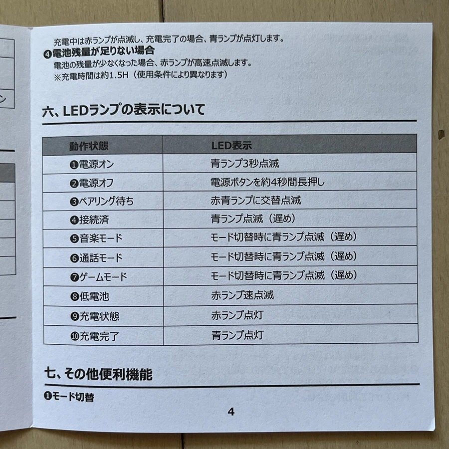 ヘッドセット Earaku MicCuff G2 取説